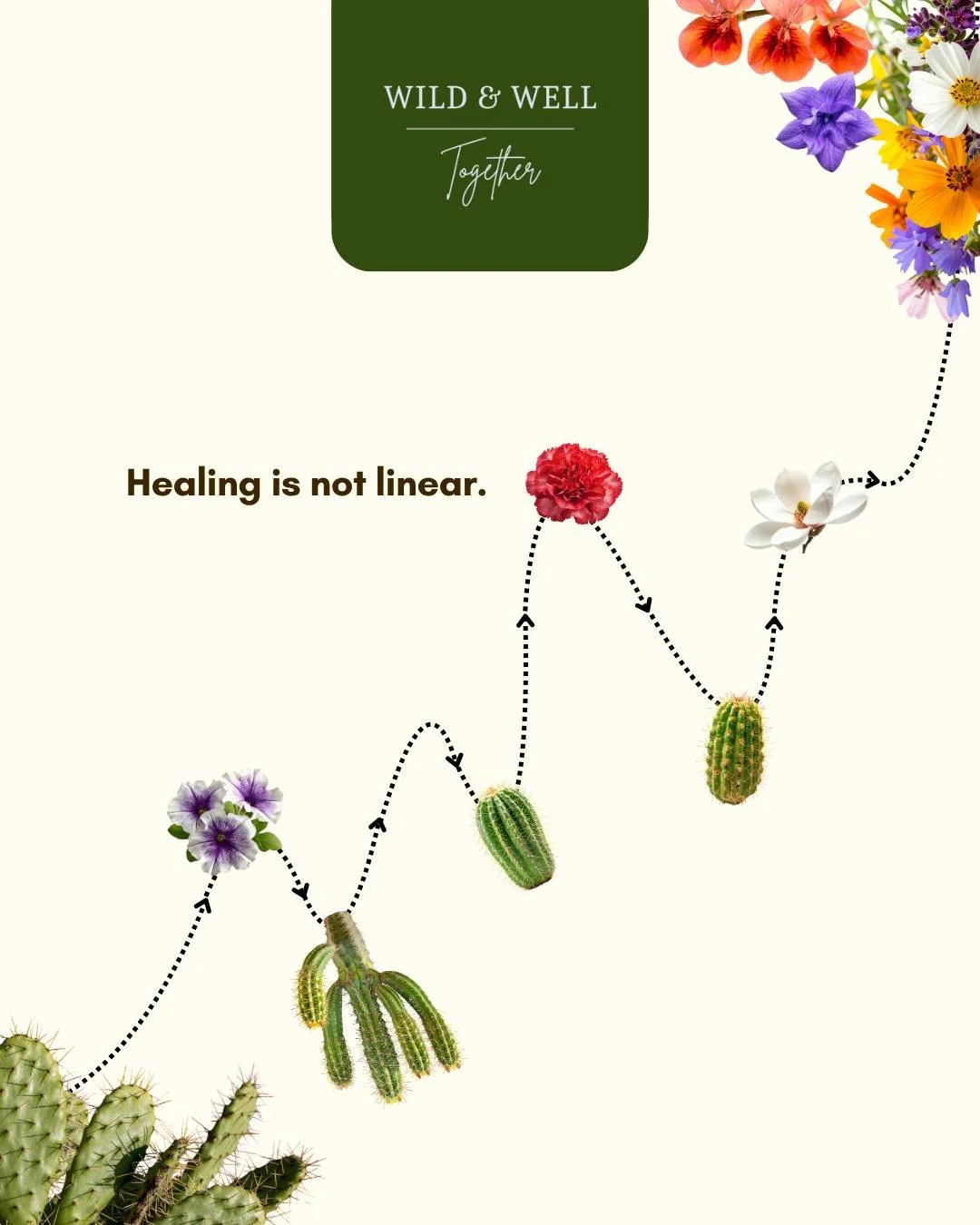 "𝓗𝓮𝓪𝓵𝓲𝓷𝓰 𝓲𝓼 𝓷𝓸𝓽 𝓵𝓲𝓷𝓮𝓪𝓻." 📈

Some days you feel like you&rsquo;re flying &ndash; energy is high, heart is open, everything feels possible.

Other days, you wake up, and it feels like you&rsquo;re back at square one.
The ol