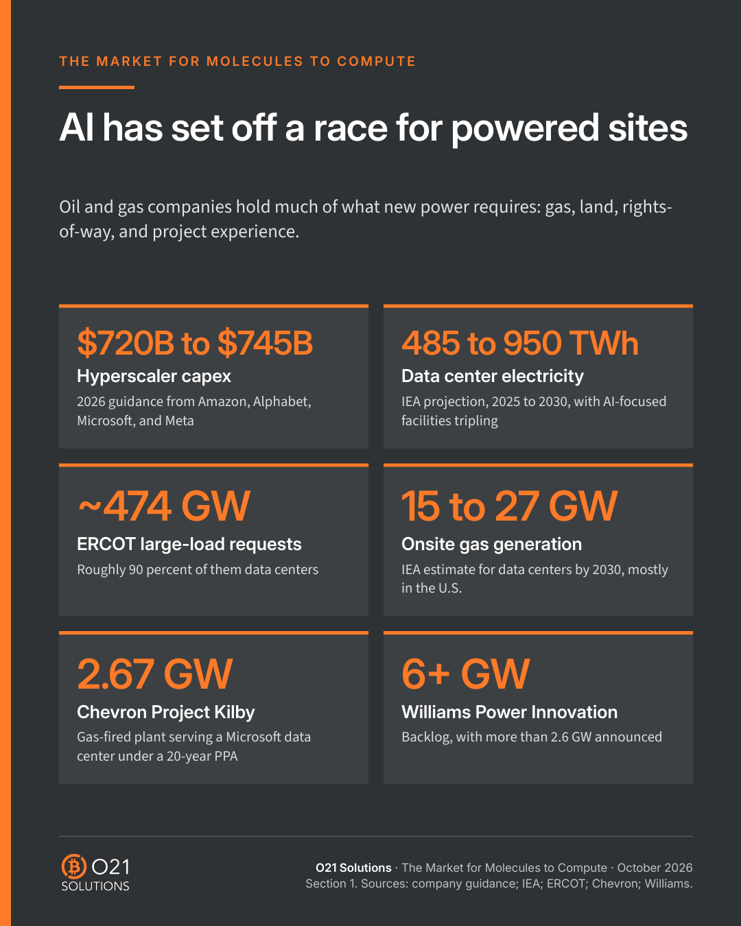 10-powered-sites-linkedin.png