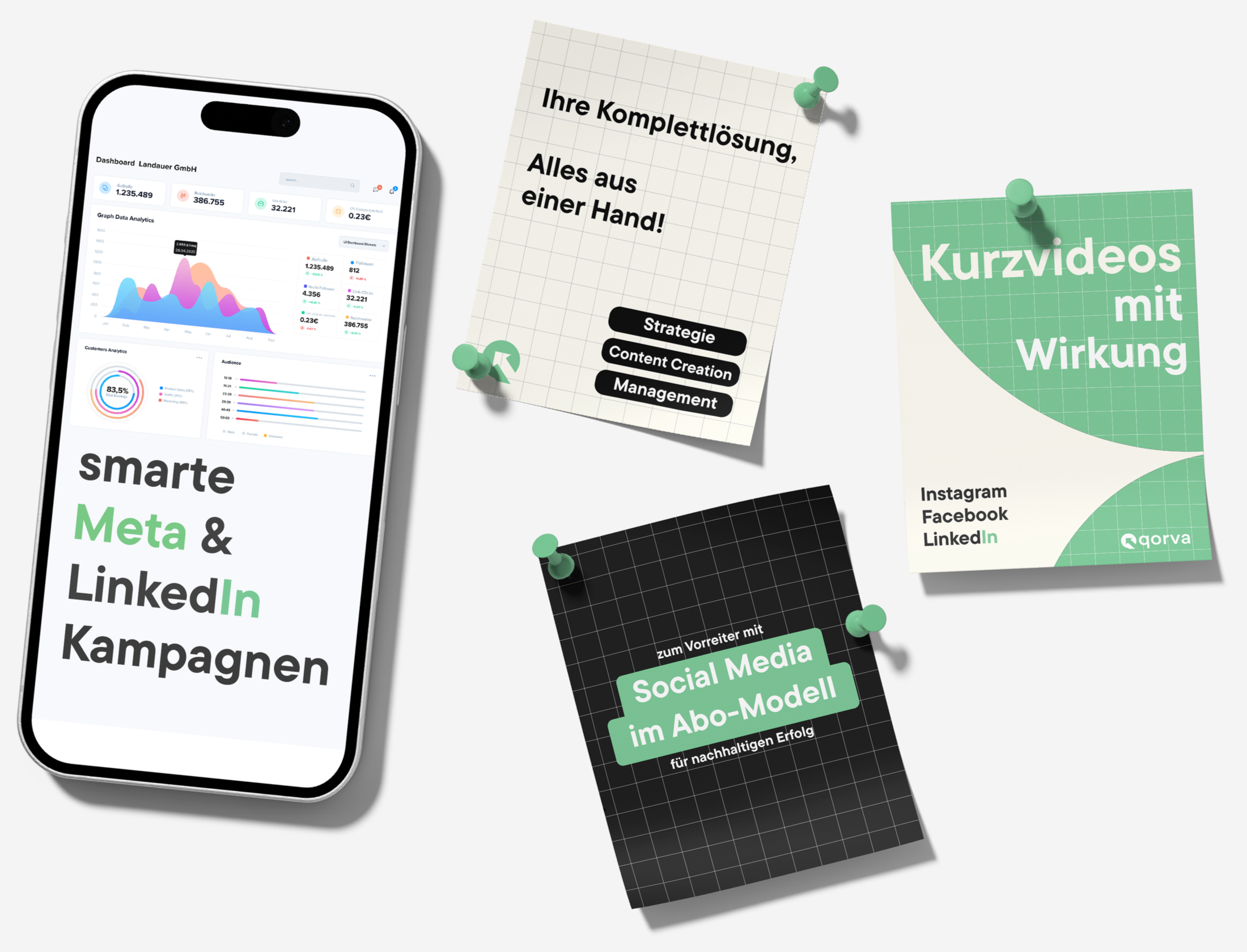 Ein Smartphone mit Dashboard-Analyse-Apps und mehreren Notizzetteln mit Text zu Marketing-Strategien und Social Media Kampagnen auf einem weißen Hintergrund.