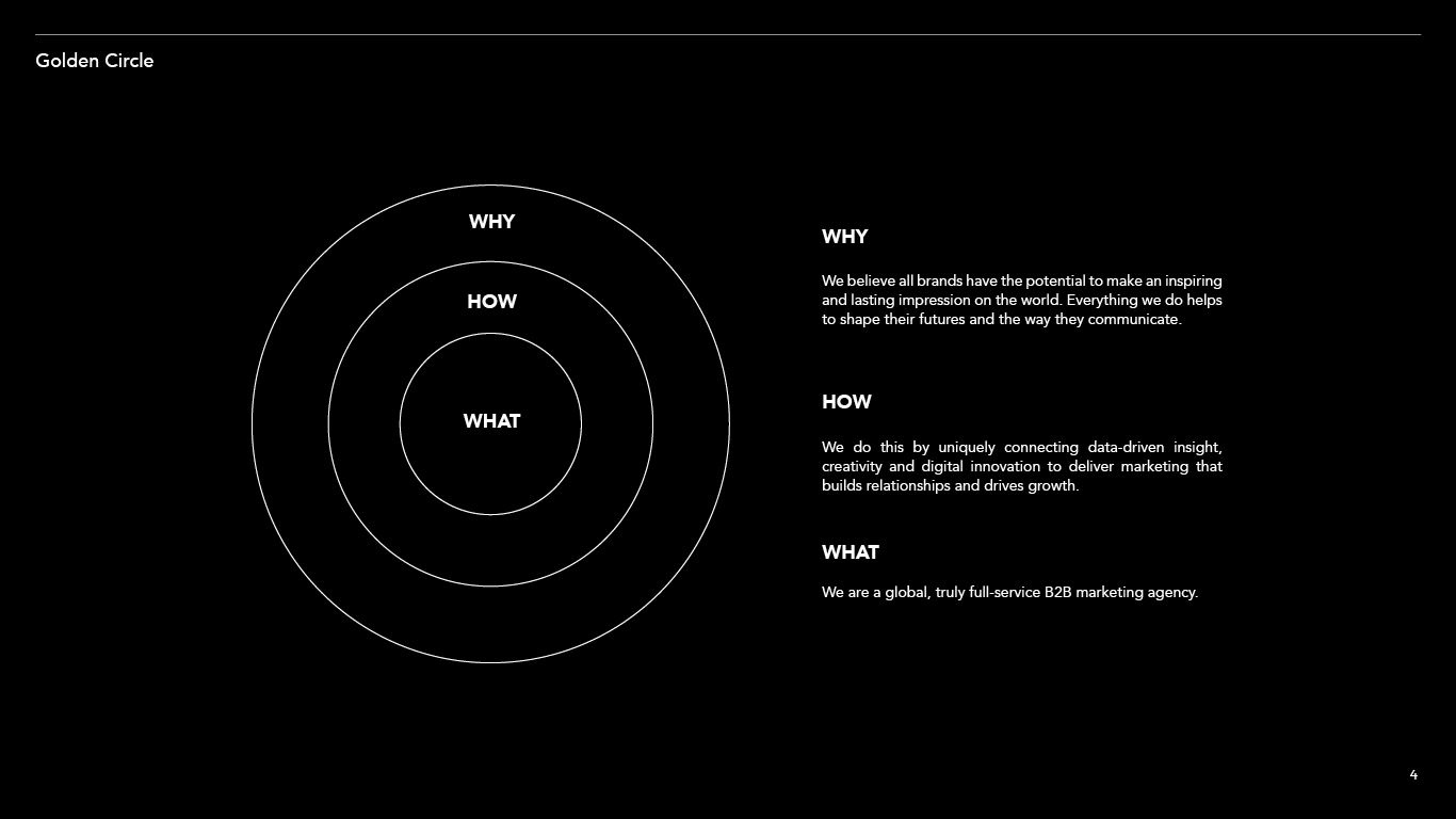 TR_Brand Guidlines5.png