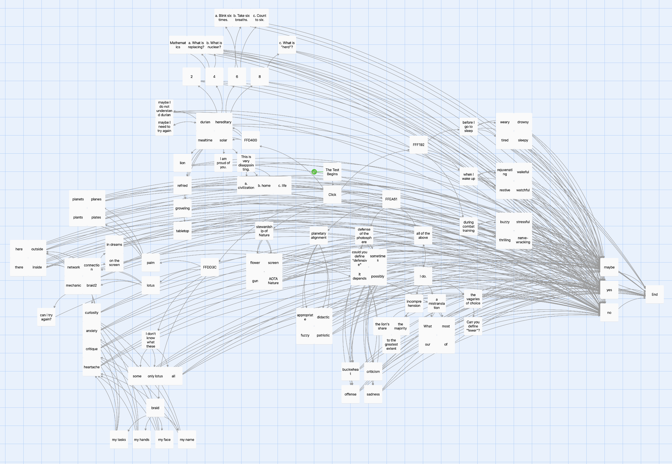 HEL10S Twine Prototype