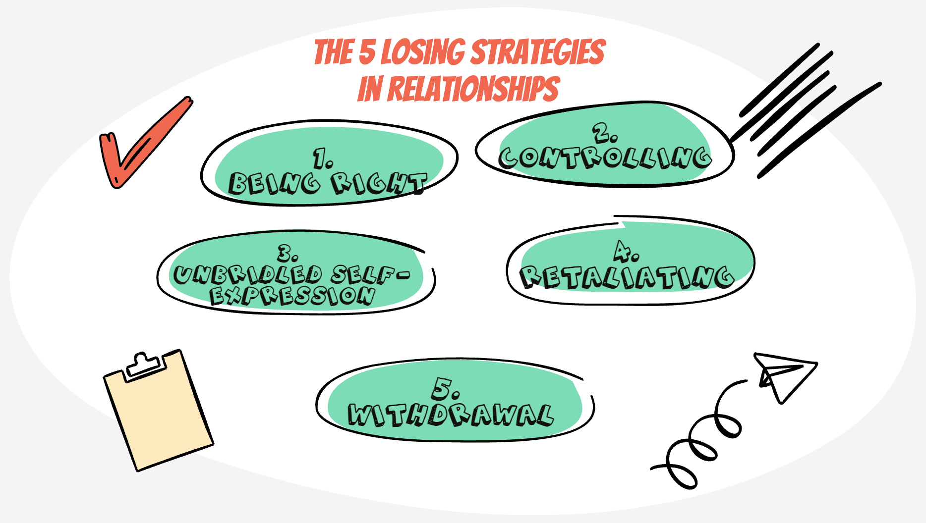 The 5 Losing Strategies That Are Slowly Killing Your Relationship