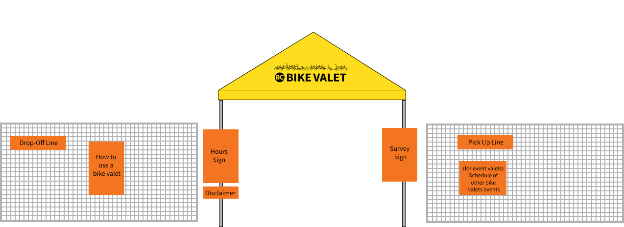11. Signage diagram.png