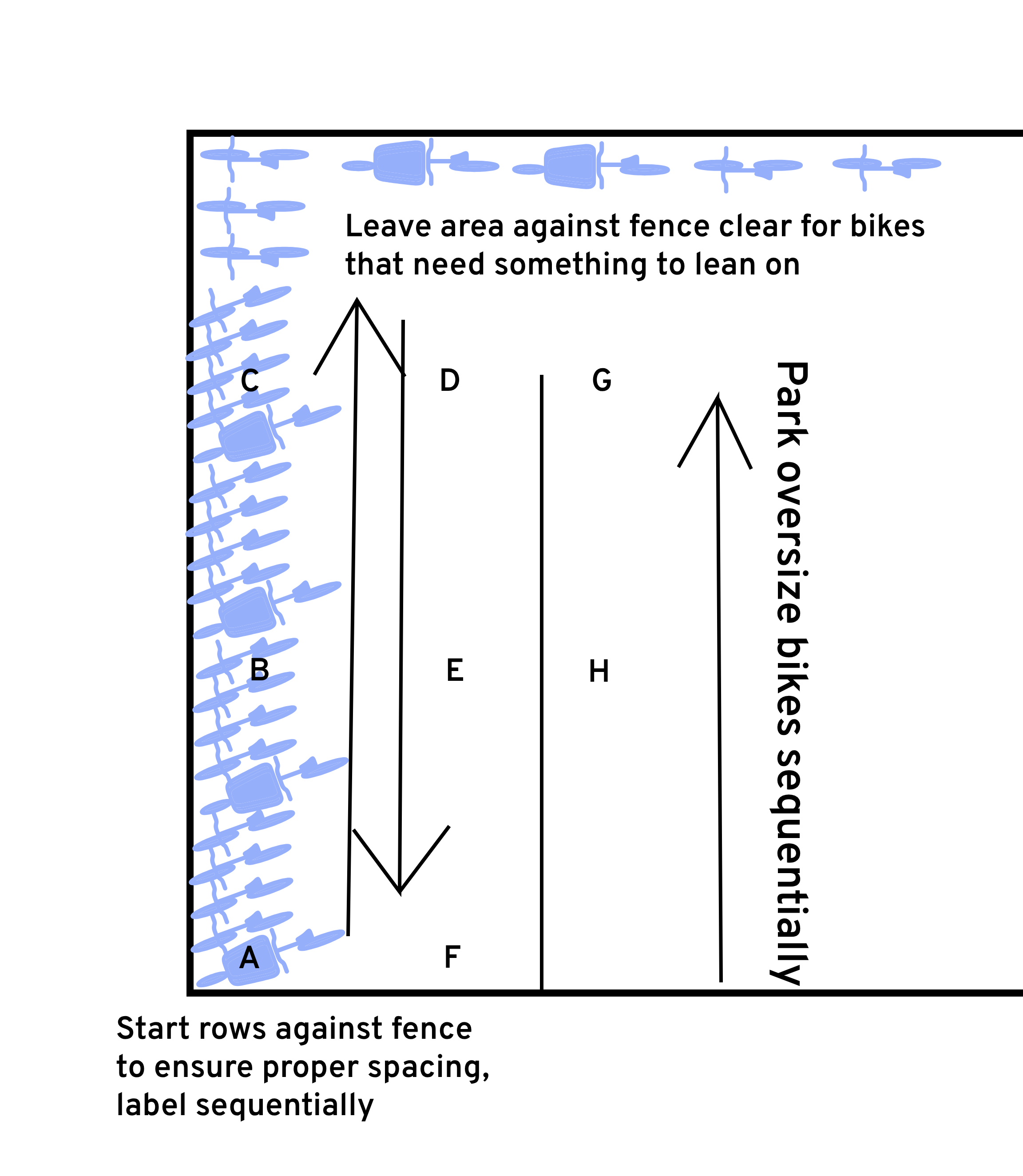 7. Oversize Layout.png