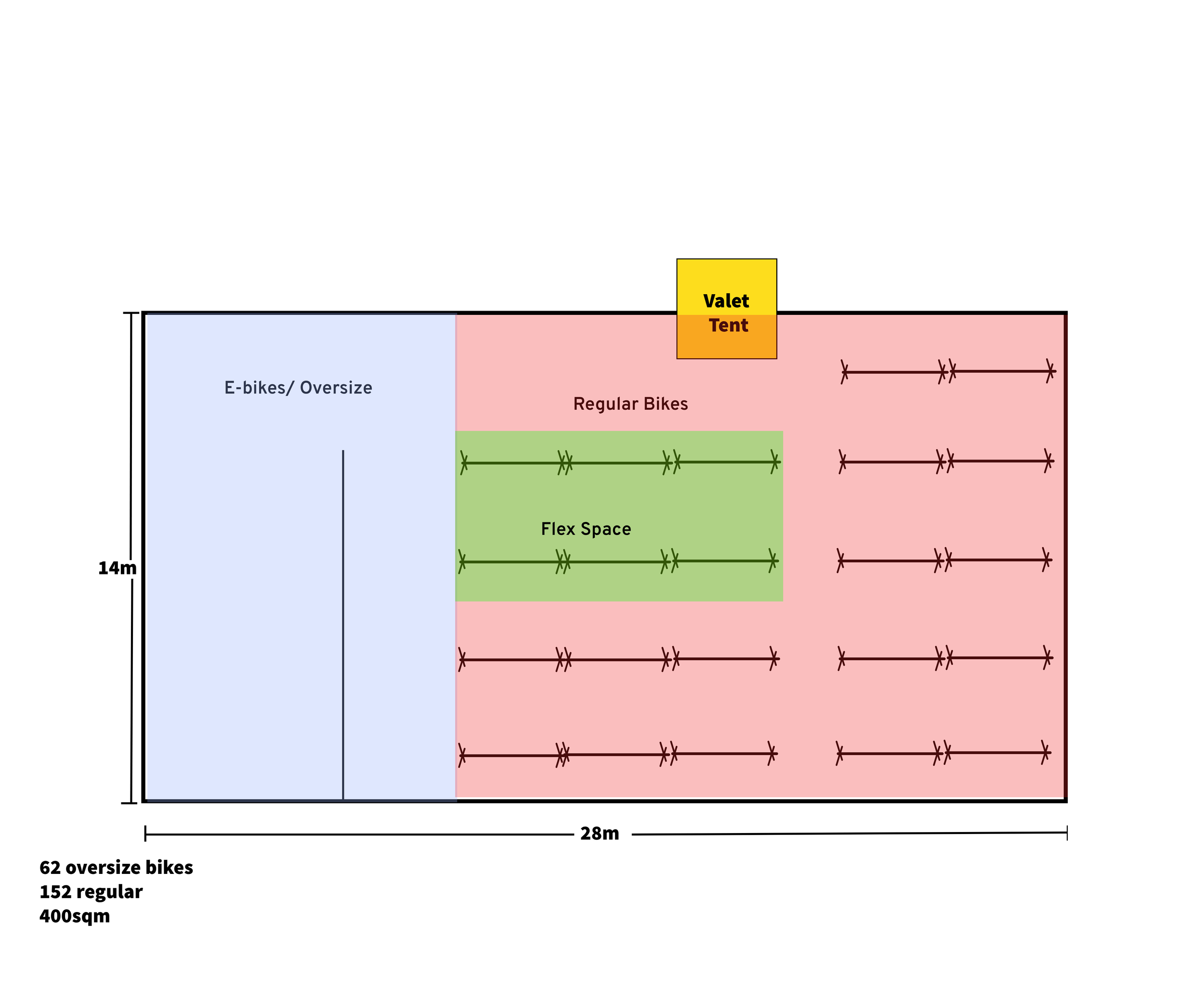 6. Enclosure Layout.png