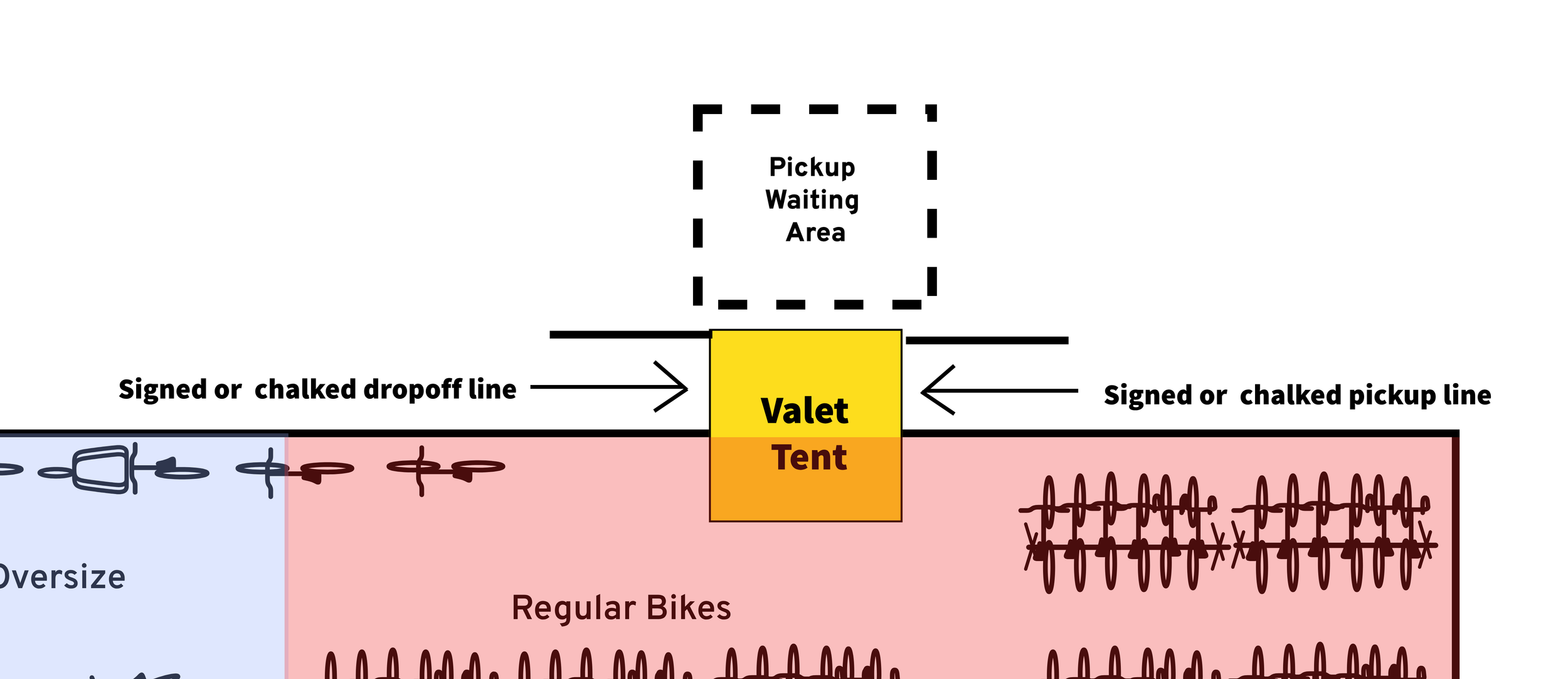 9. Entrance Lineups.png