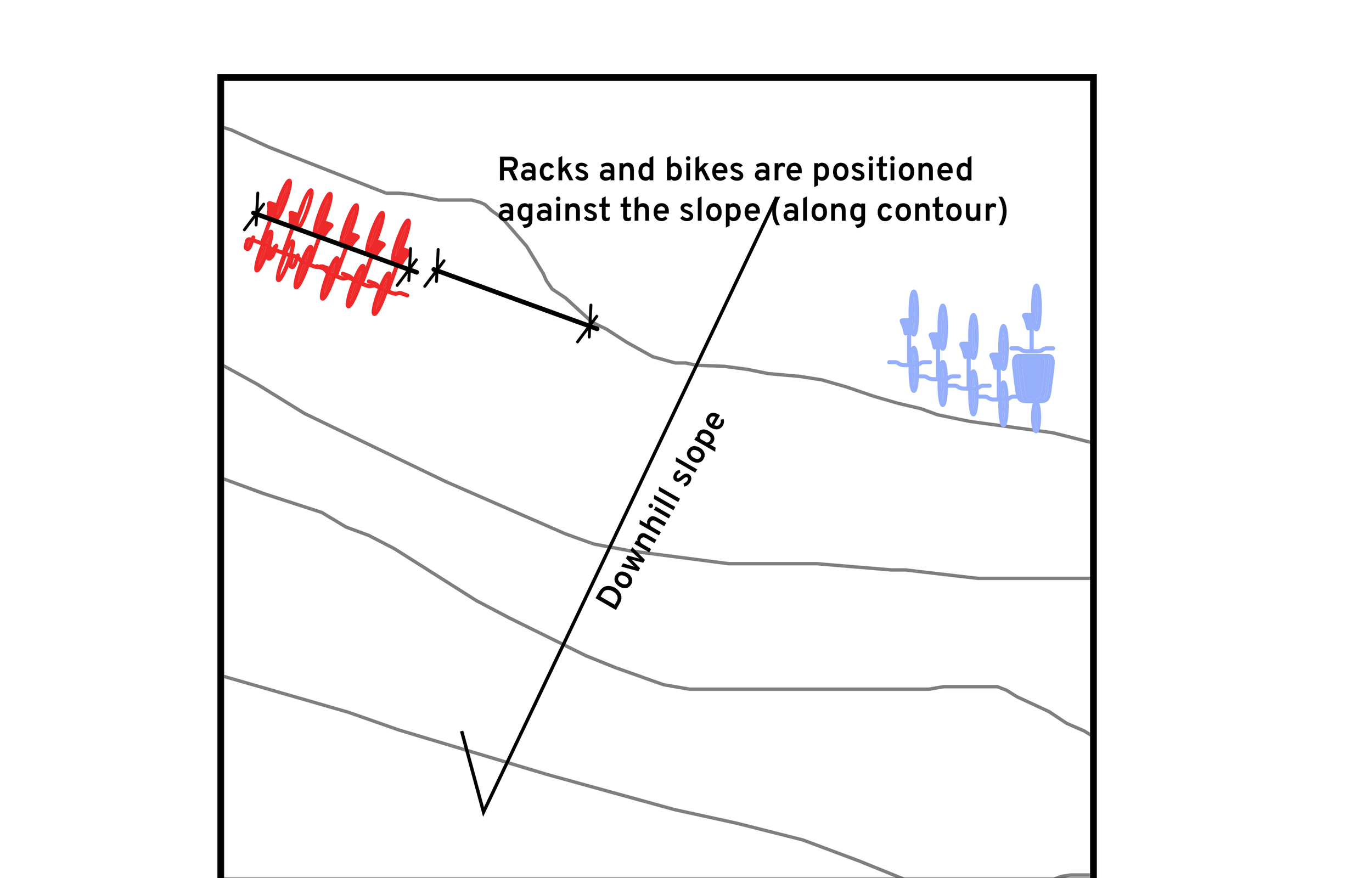 6.3 Slope.png
