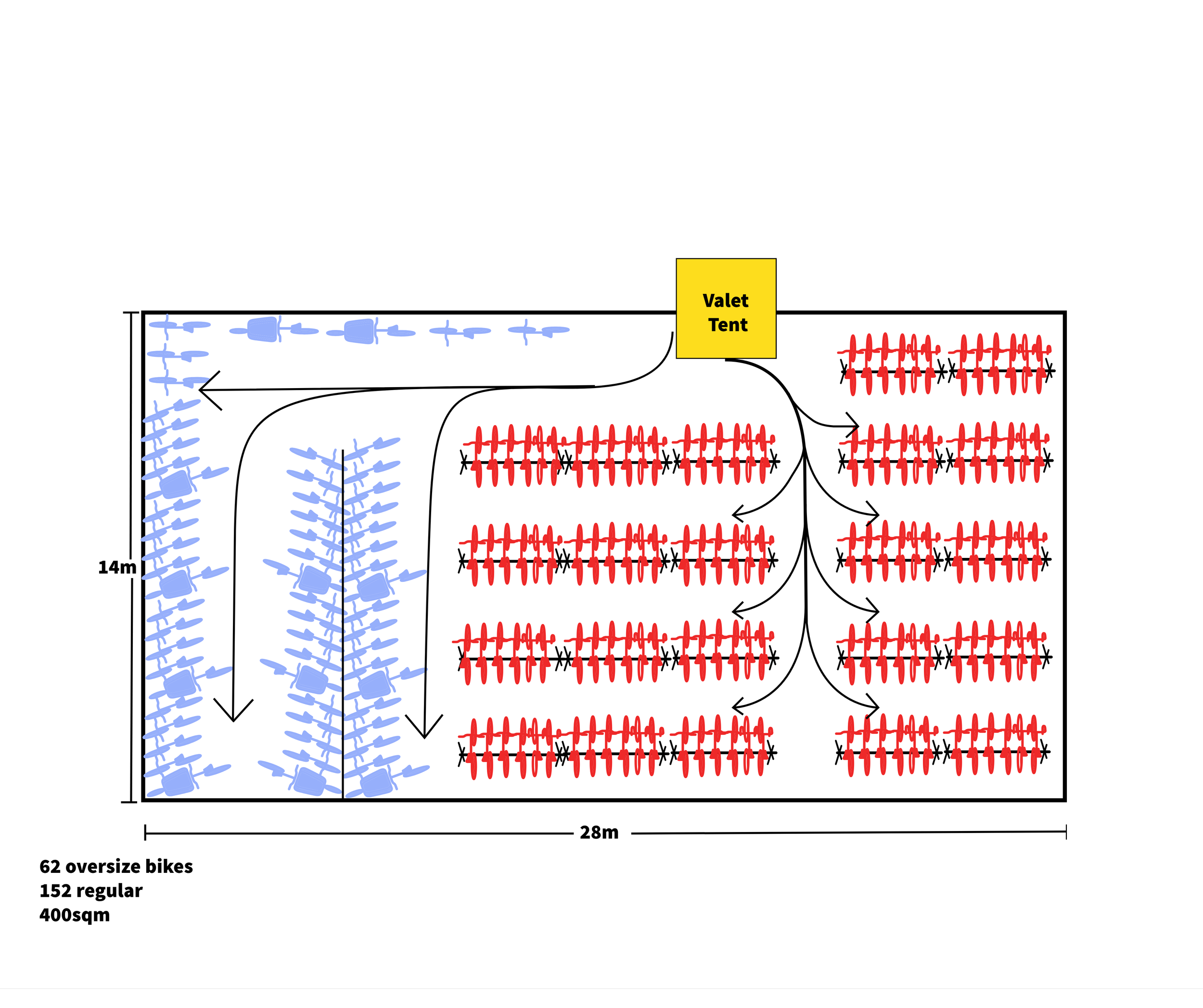 6.1. Enclosure flow.png