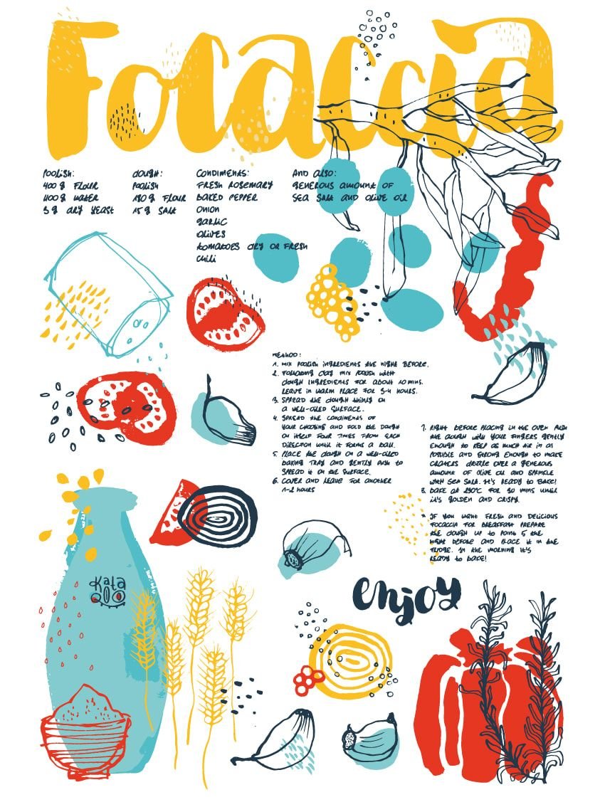 Flat vector-style illustration of focaccia in warm yellows, reds, and turquoise — early work combining simplified shapes and hand lettering.