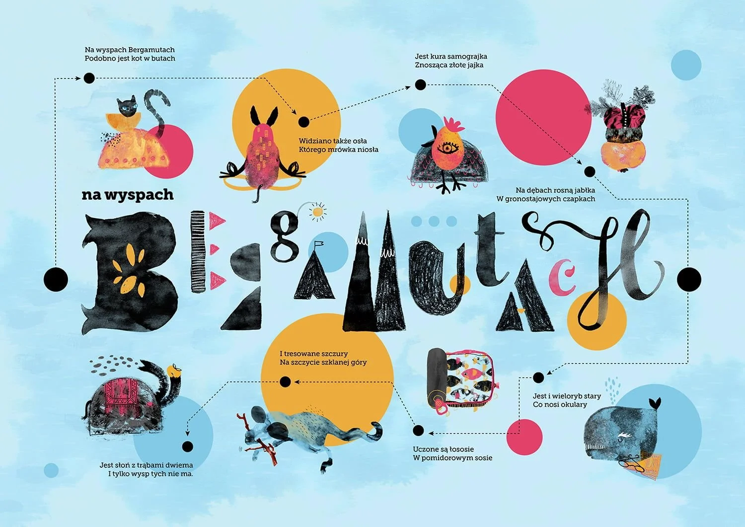 Surreal collage illustration inspired by The Bergamut Islands poem - geometric animal figures and tropical shapes built from watercolor, ink, and stamped textures. Bright blue, yellow, and pink tones with playful contrasts of black create a dreamlike