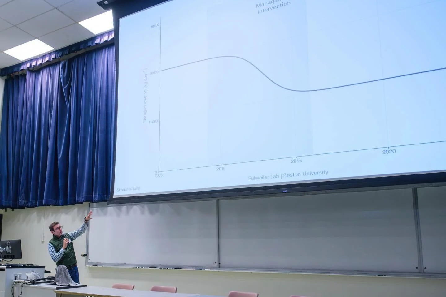 PhD candidate Sawyer Balint presented &ldquo;Precipitation variability masks the efficacy of nutrient reductions in Narragansett Bay, RI&rdquo; at the NEERS 2026 Conference @bumarineprogram @bostonuearth @neers_science 🌧️🌊