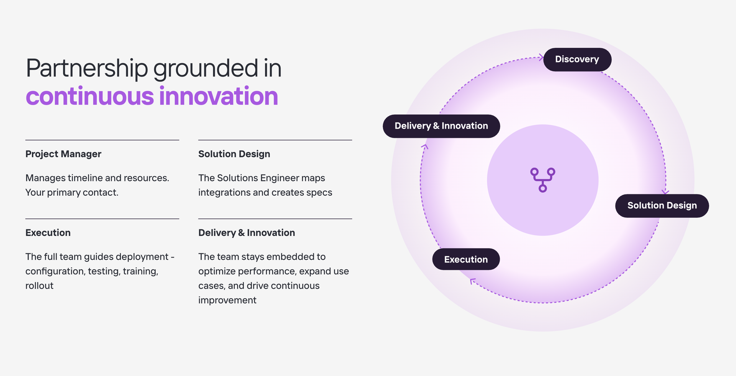 Screenshot 2026-03-12 at 6.55.55 PM.png