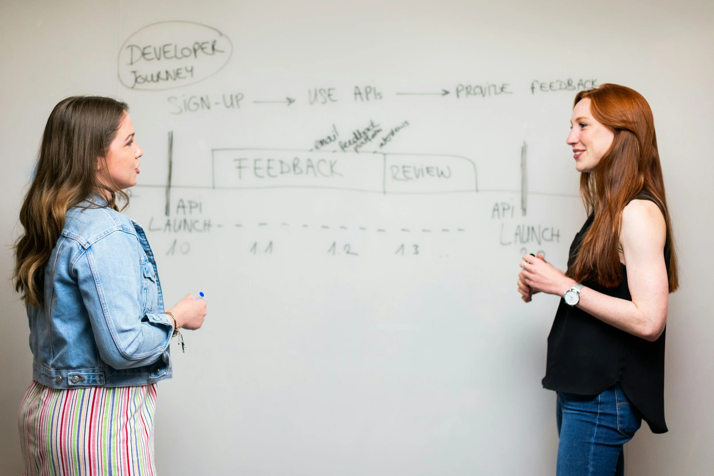 Two women having a discussion in front of a whiteboard with notes about a developer journey, including steps like sign-up, using APIs, providing feedback, and review.