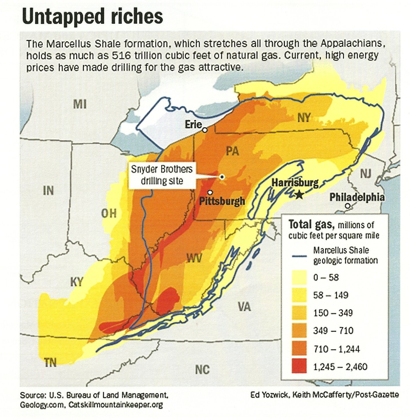 Drilling For Oil and Gas in the Marcellus and Utica Shales of Southeastern Ohio