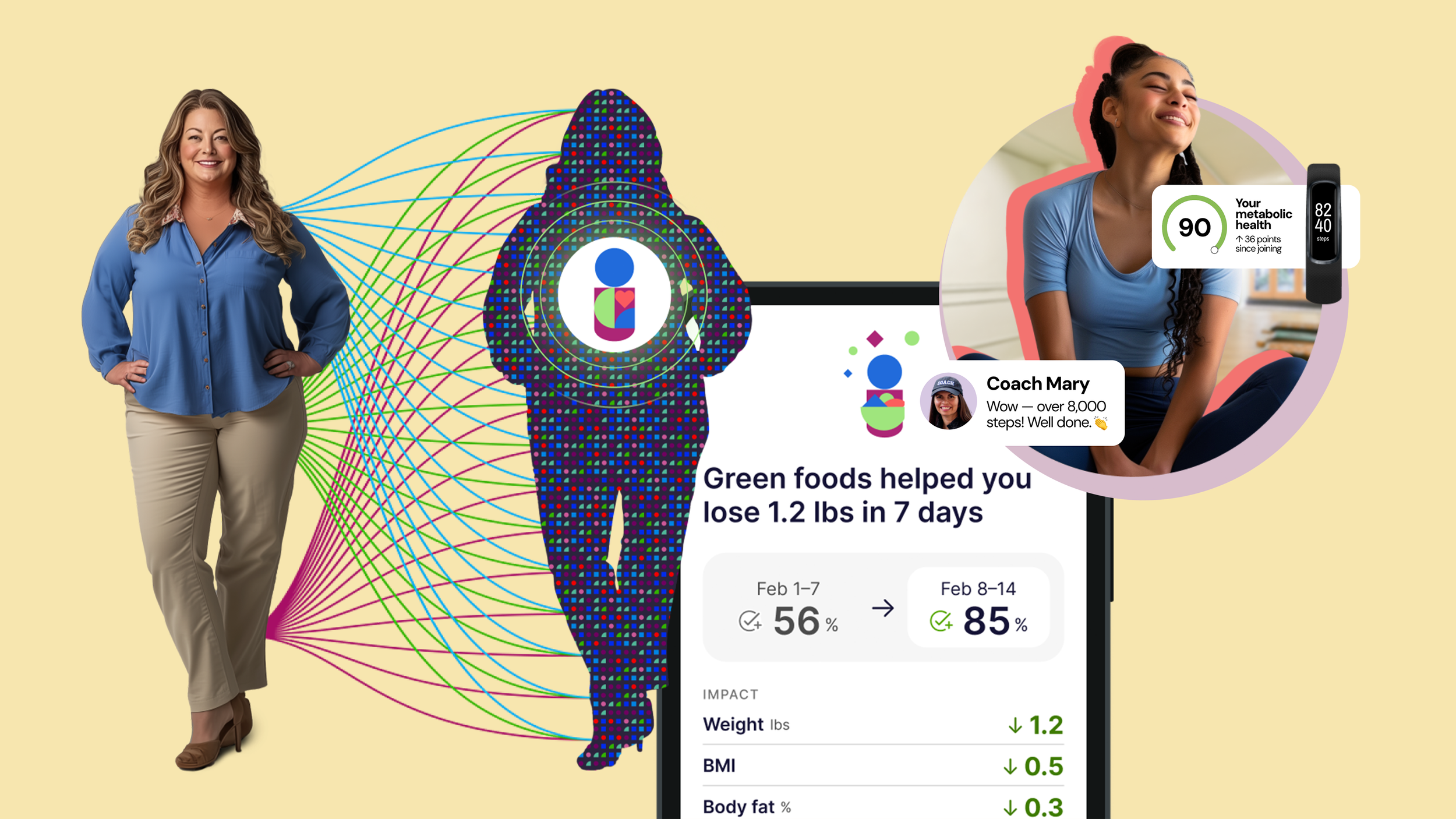 Conversion & Demand Acceleration System