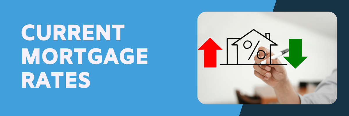 graphic showing current mortgage rates in Park City, Utah