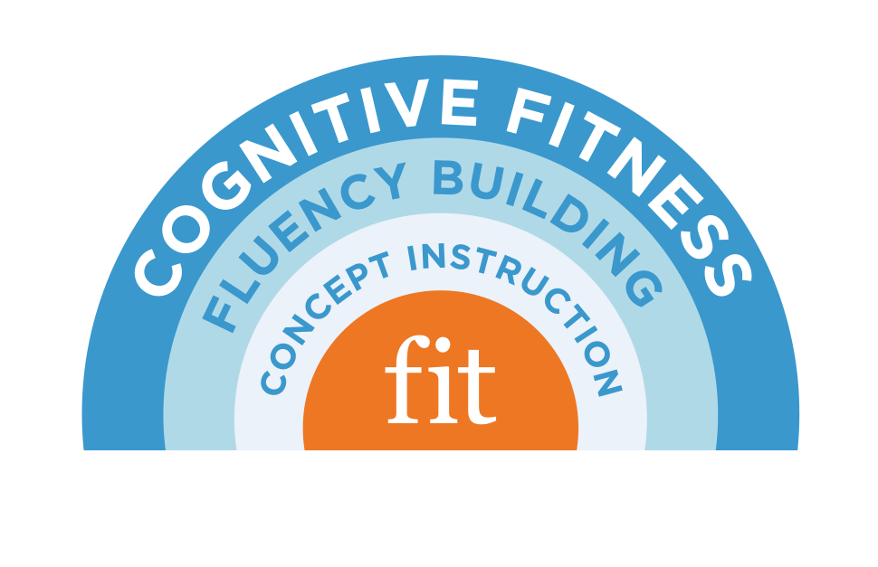 Fit Learning St. Louis is a science-based tutoring center serving students of all ages and abilities. Fit Learning offers one-on-one tutoring programs for students in kindergarten through 12th Grade.