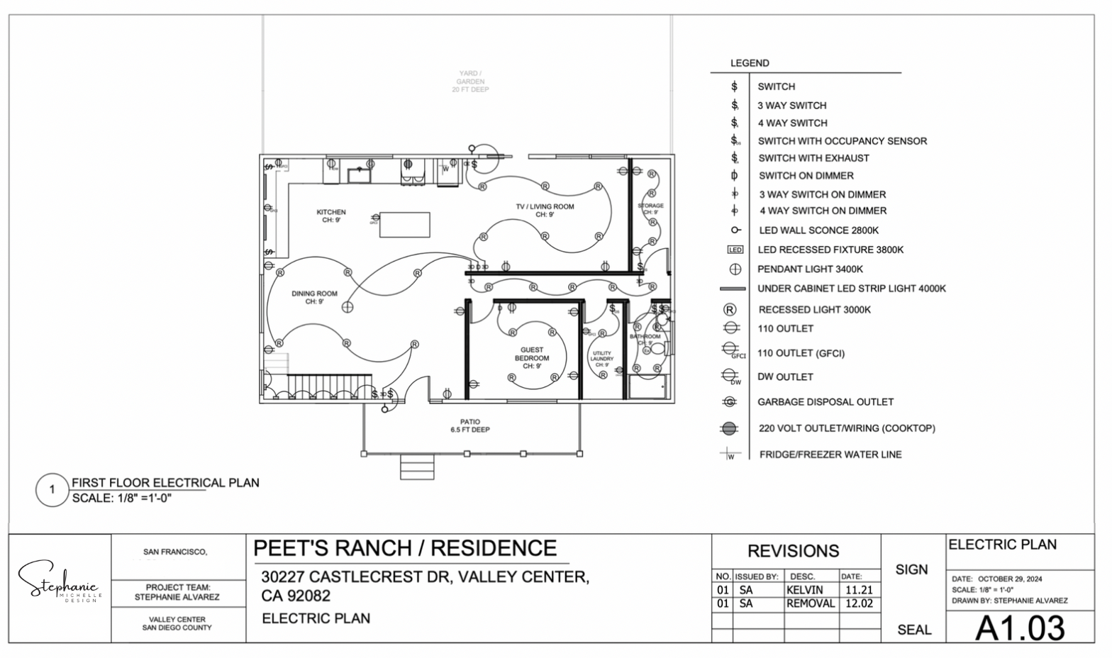 Screen Shot 2025-06-01 at 12.34.09 PM.png