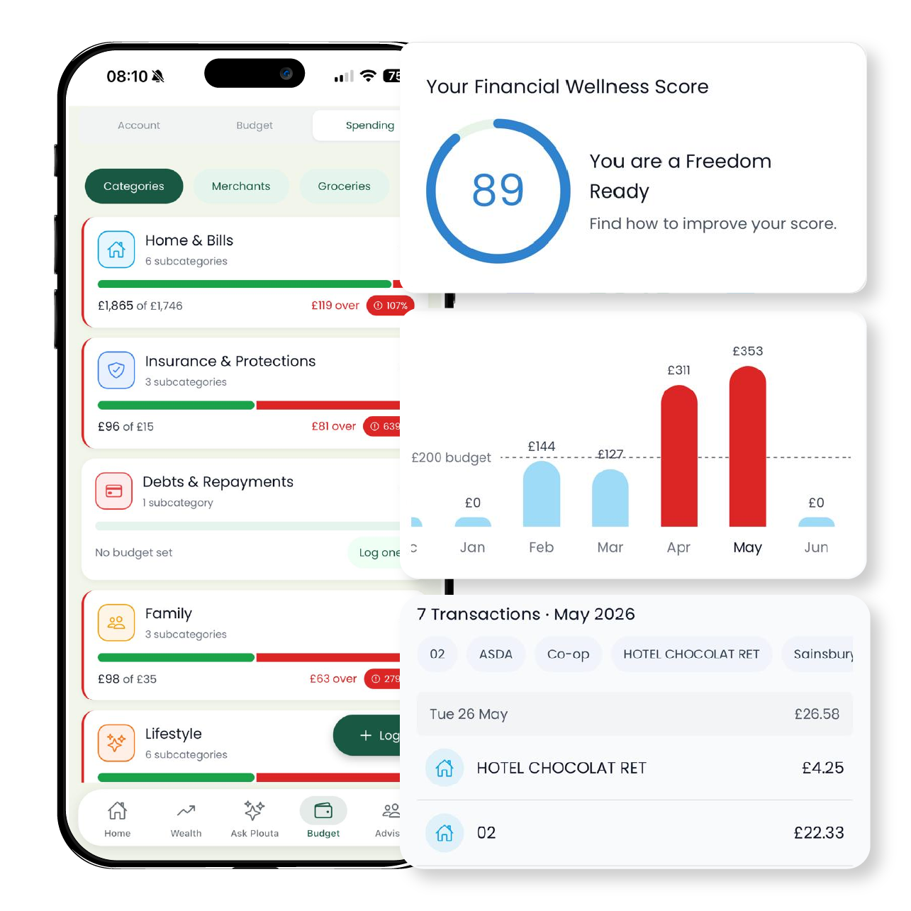 Plouta financial wellness app providing budget insights, spending analysis and personalised recommendations to improve money management.