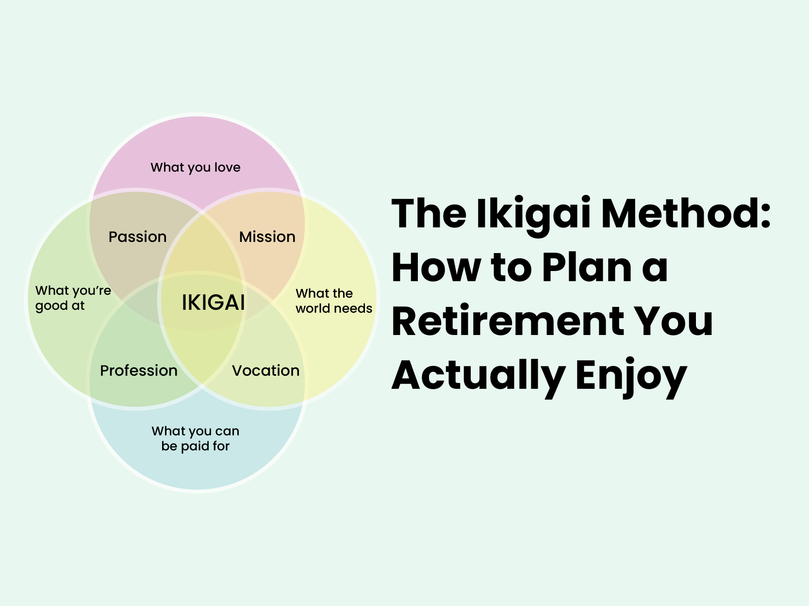 The Ikigai Method: How to Plan a Retirement You Actually Enjoy