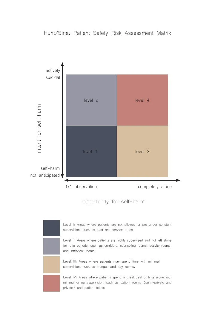 Guthrey_Thesis 2020 Page 049.jpg