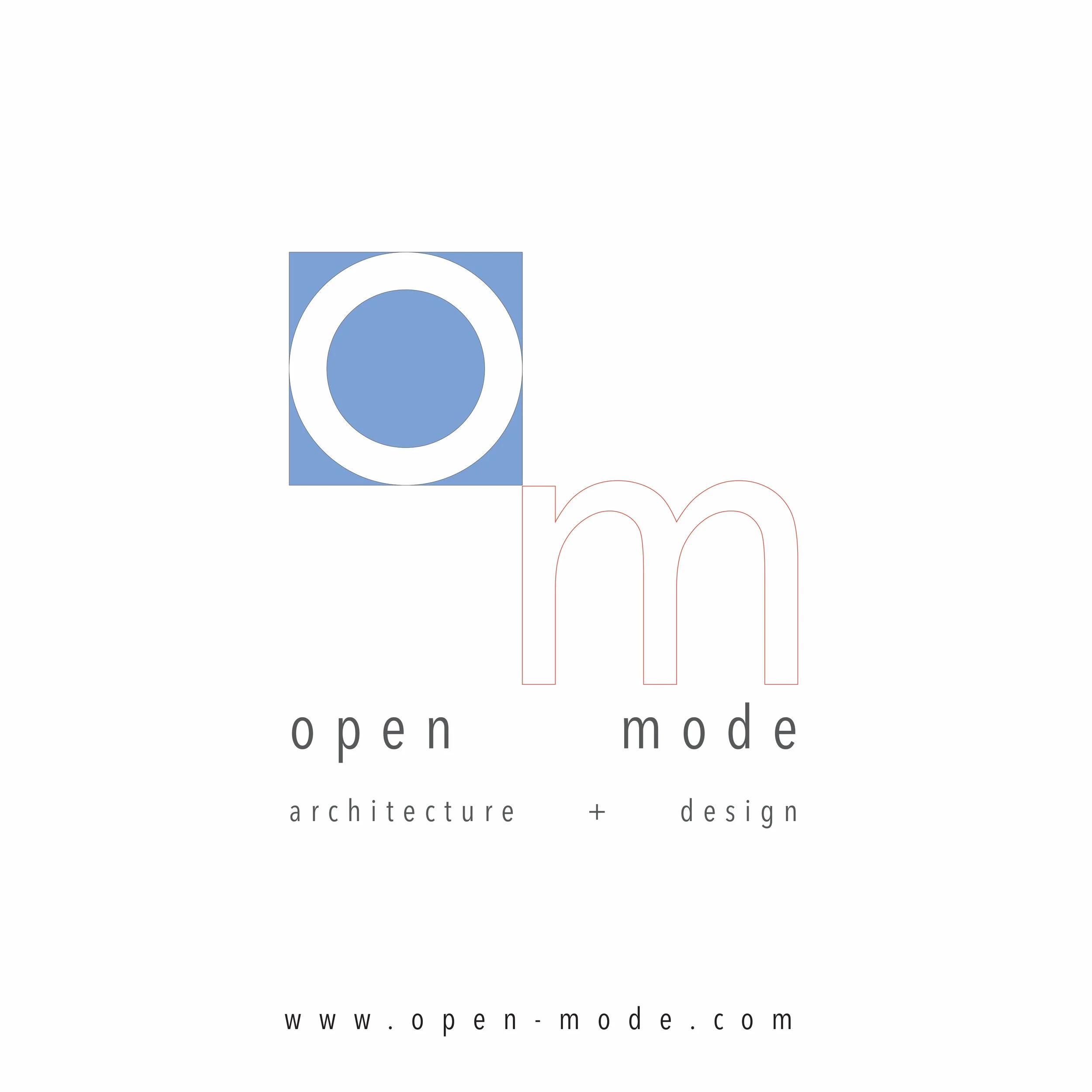 branding