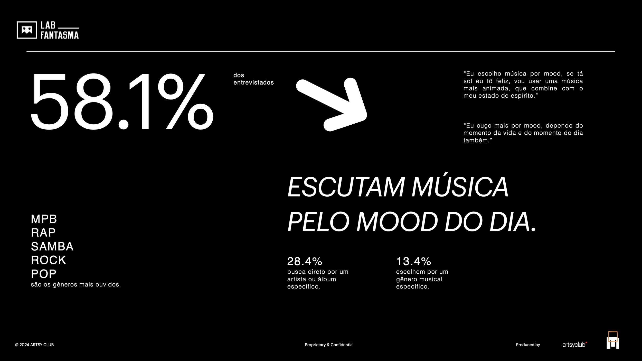 Yohana Lopes Consultora de human insights: pesquisa qualitativa, quantitativa e curadoria cultural. Percepção de imagem
Pesquisa Qualitativa e Quantitativa: musica e cena musical no Rap brasileiro