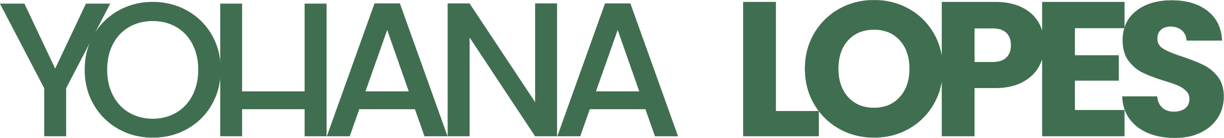 Yohana Lopes Consultora de human insights: pesquisa qualitativa, quantitativa e curadoria cultural.