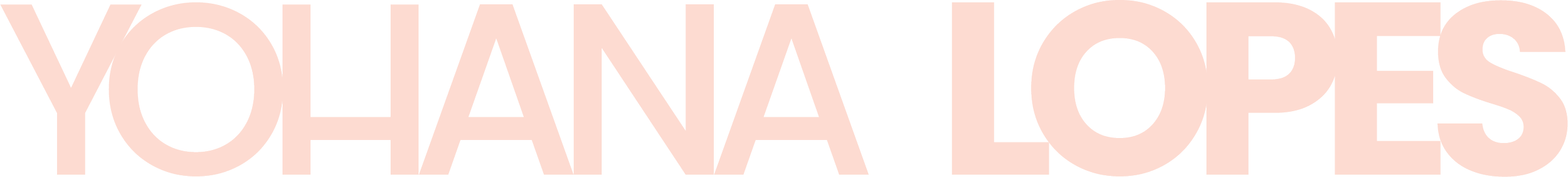 Yohana Lopes Consultora de human insights: pesquisa qualitativa, quantitativa e curadoria cultural.