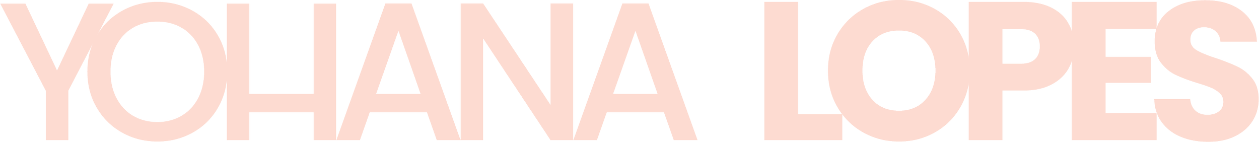 Yohana Lopes Consultora de human insights: pesquisa qualitativa, quantitativa e curadoria cultural.