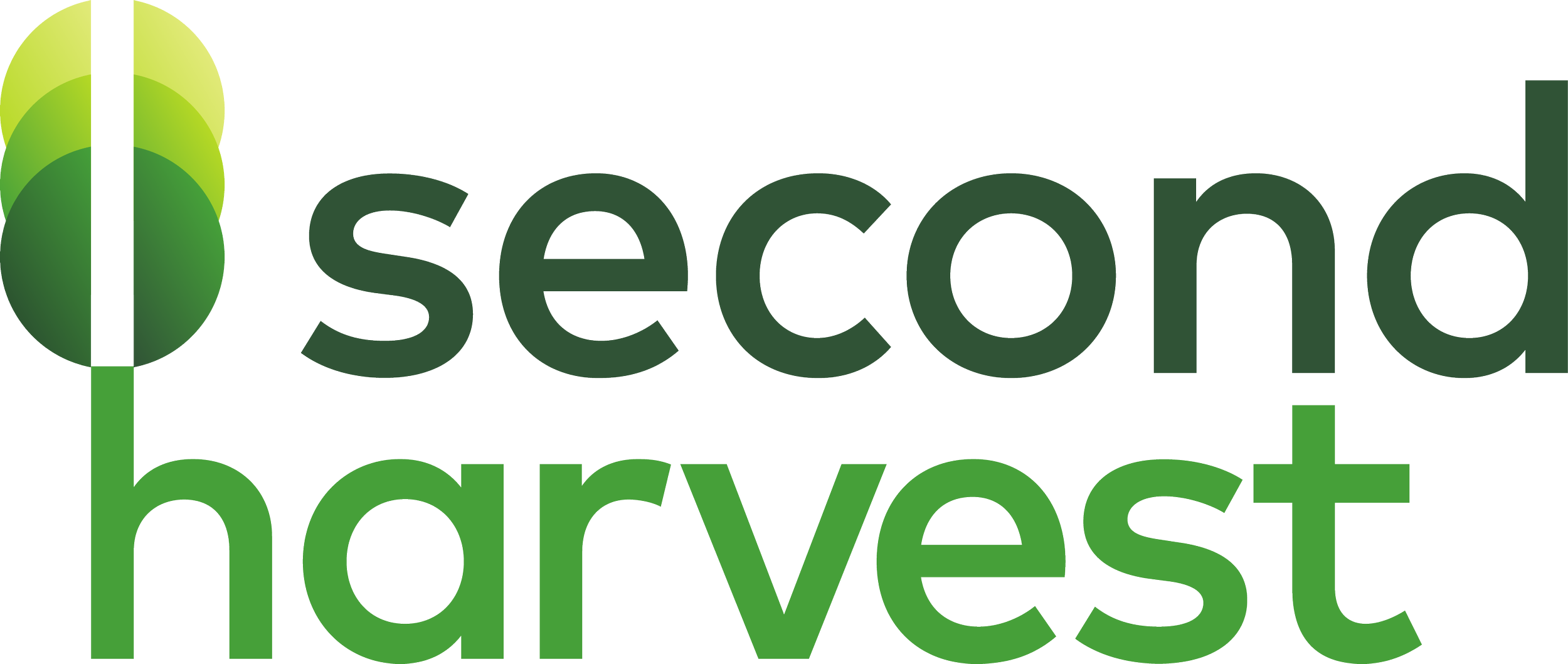 Logo with the text 'second harvest' in bold green letters.
