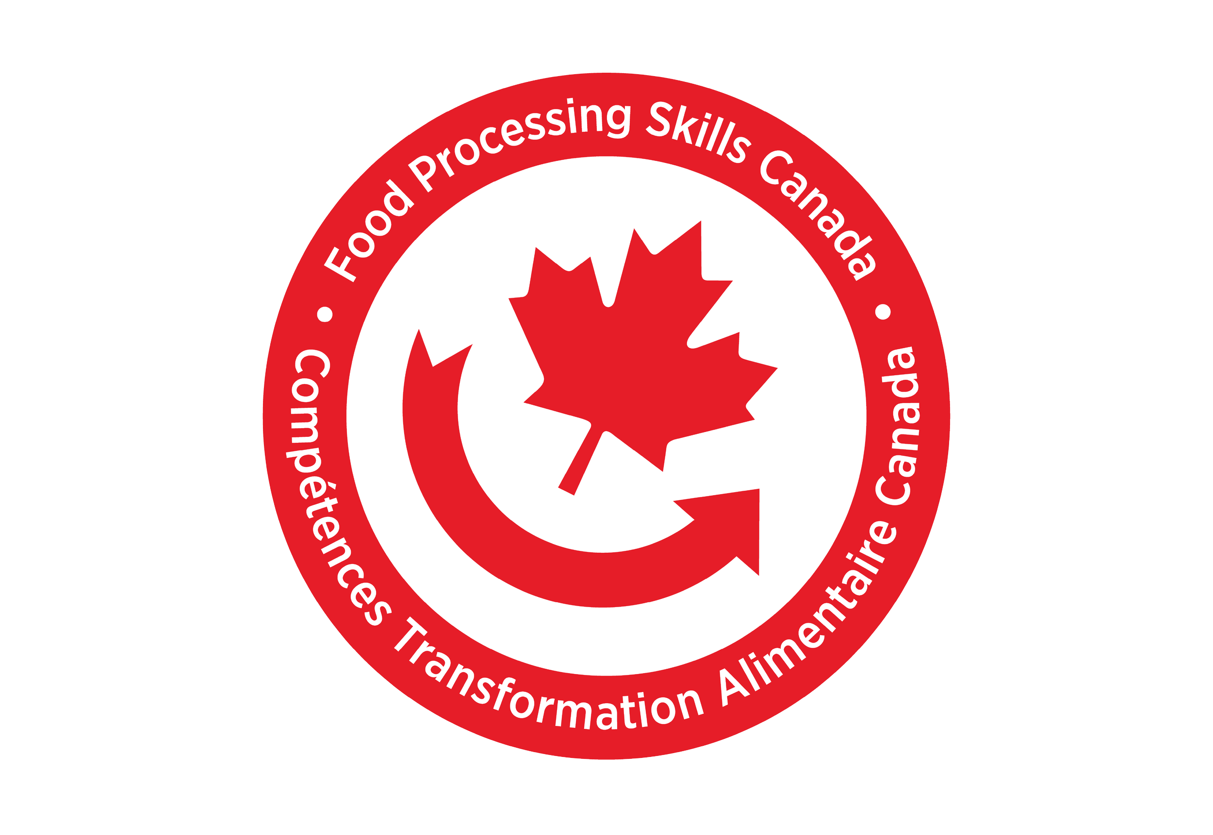 Logo of the Canadian Food Processing Skills Council, featuring a red maple leaf and a red arrow forming a circle, with the organization's name written around the circle.