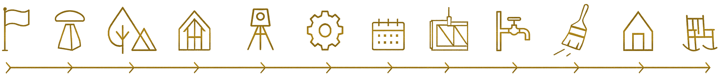 A series of gold outline icons representing a Staddle Home Co. build timeline, arranged along a horizontal arrow.