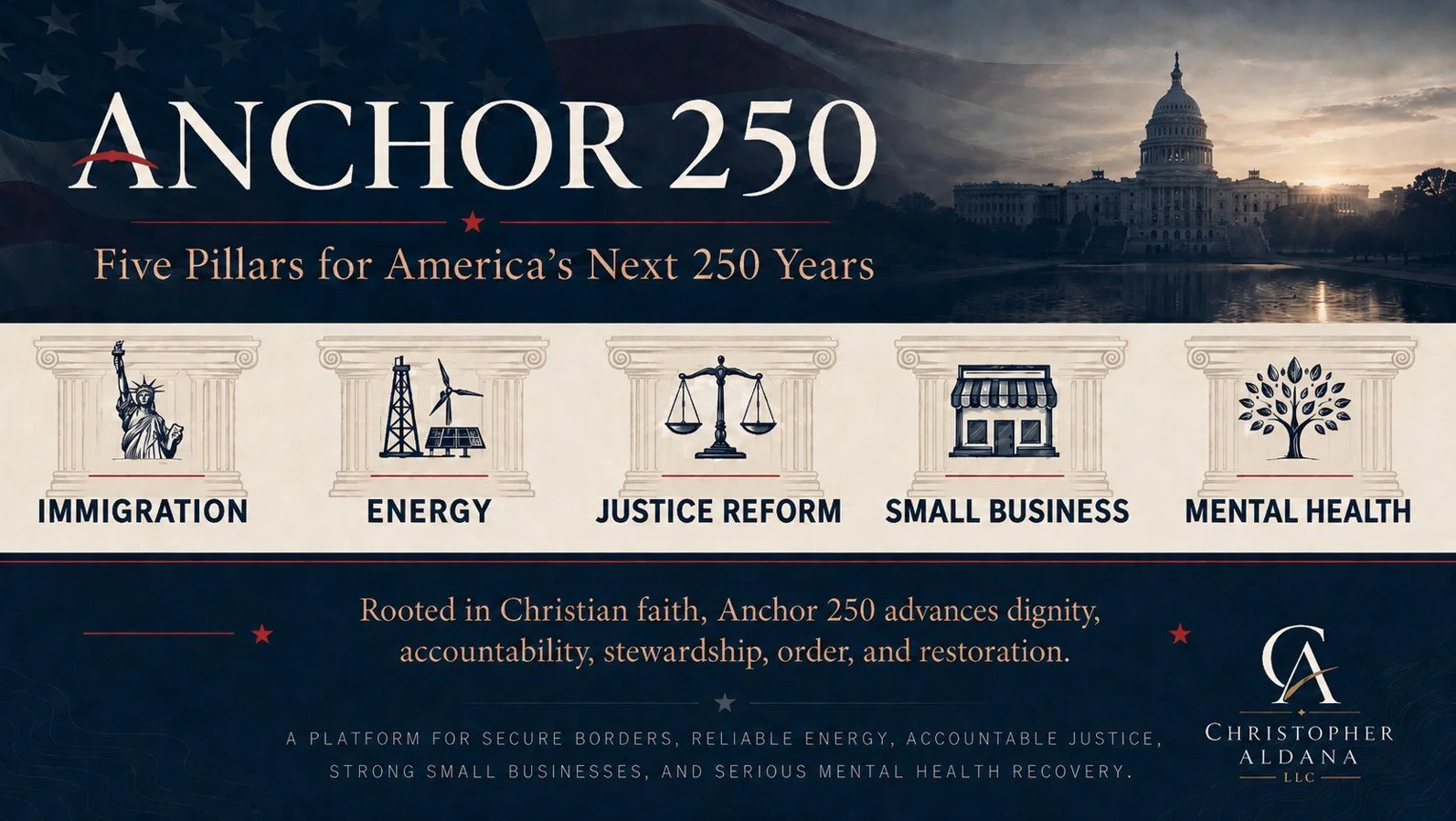 Christopher Aldana Virginia Anchor 250.jpg