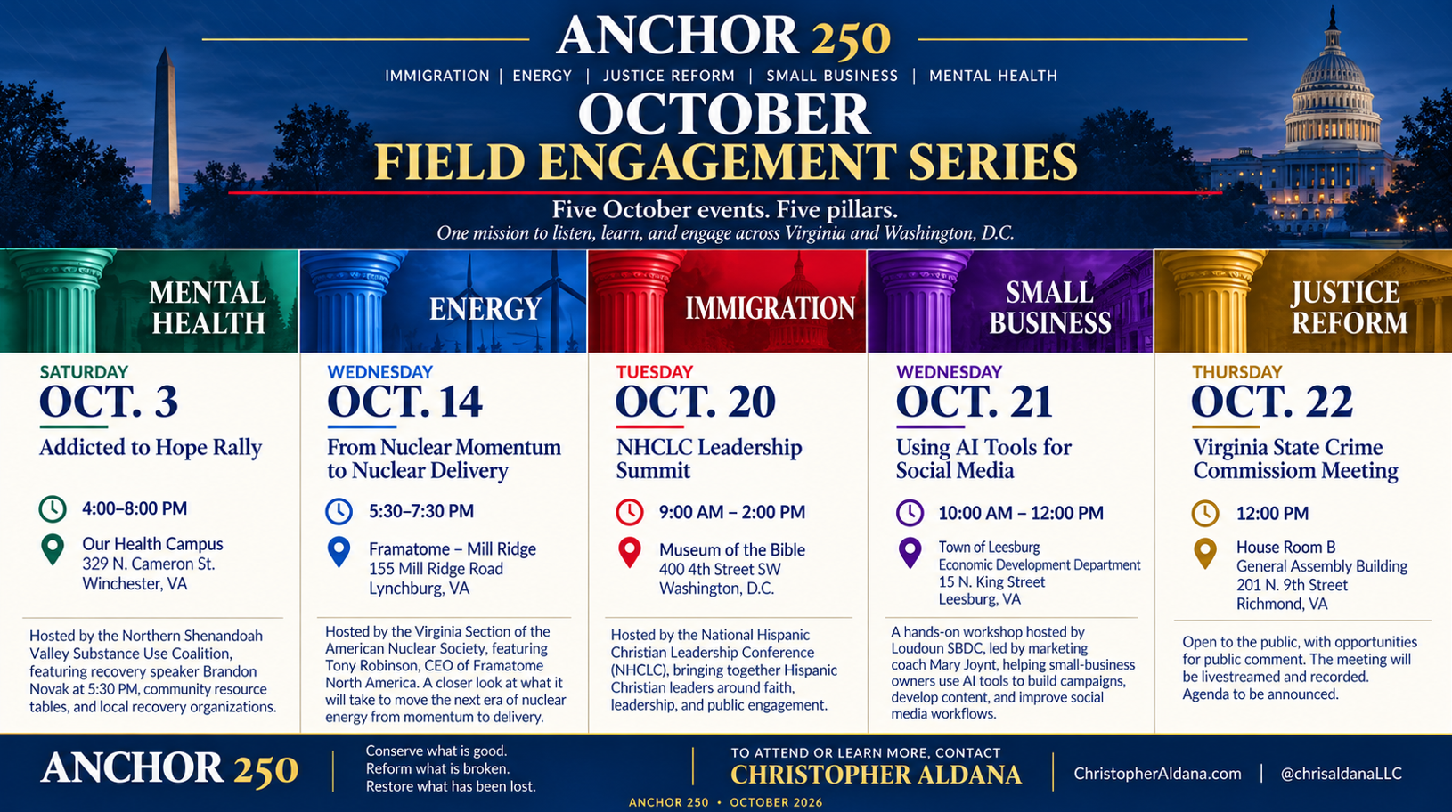 Anchor 250 is taking its five-pillar platform into the field this October with events across Virginia and Washington, D.C. From mental health and energy to immigration, small business, and justice reform, Anchor 250 has one goal: listen, learn, and e