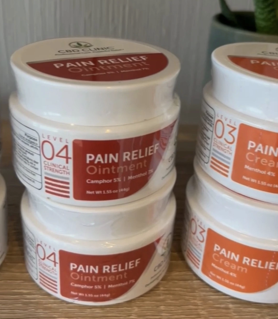 CBD Ointment and Benefits for Pain and Inflammation