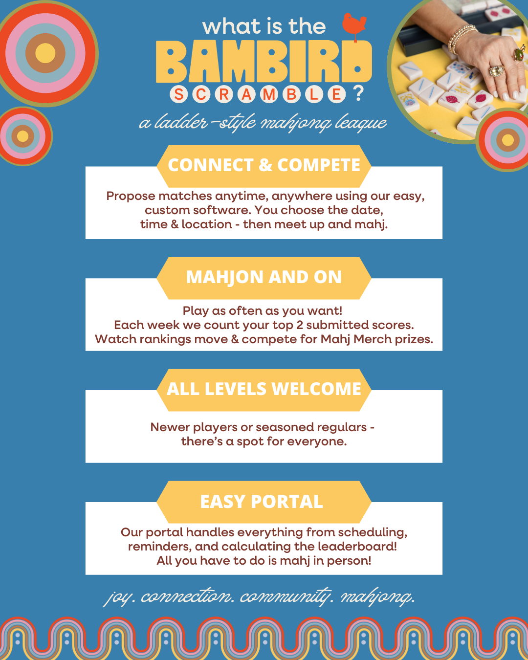 A colorful promotional poster for a Mahjong league called "Bambino Scramble" featuring game instructions, with a top right photo of a hand playing Mahjong tiles, decorated with circles and wavy lines.