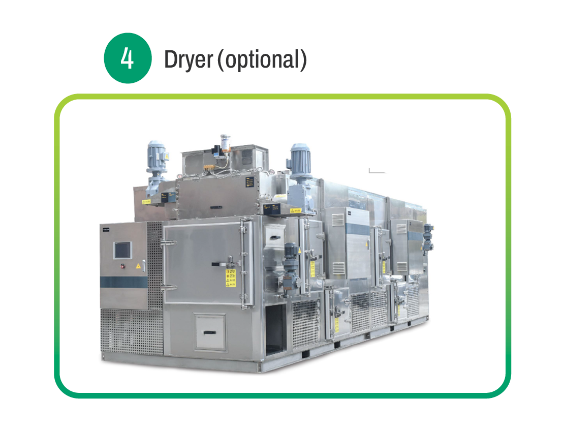 IE Process image4.png