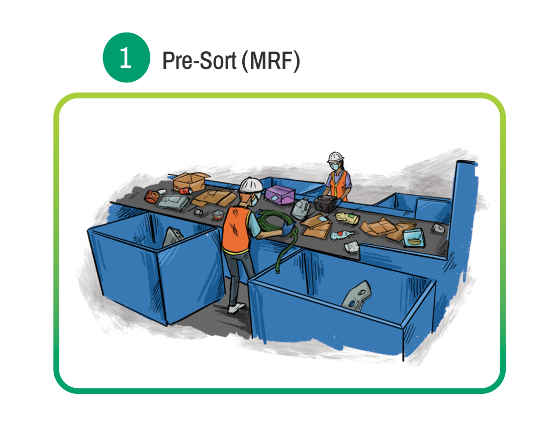 IE Process image.png