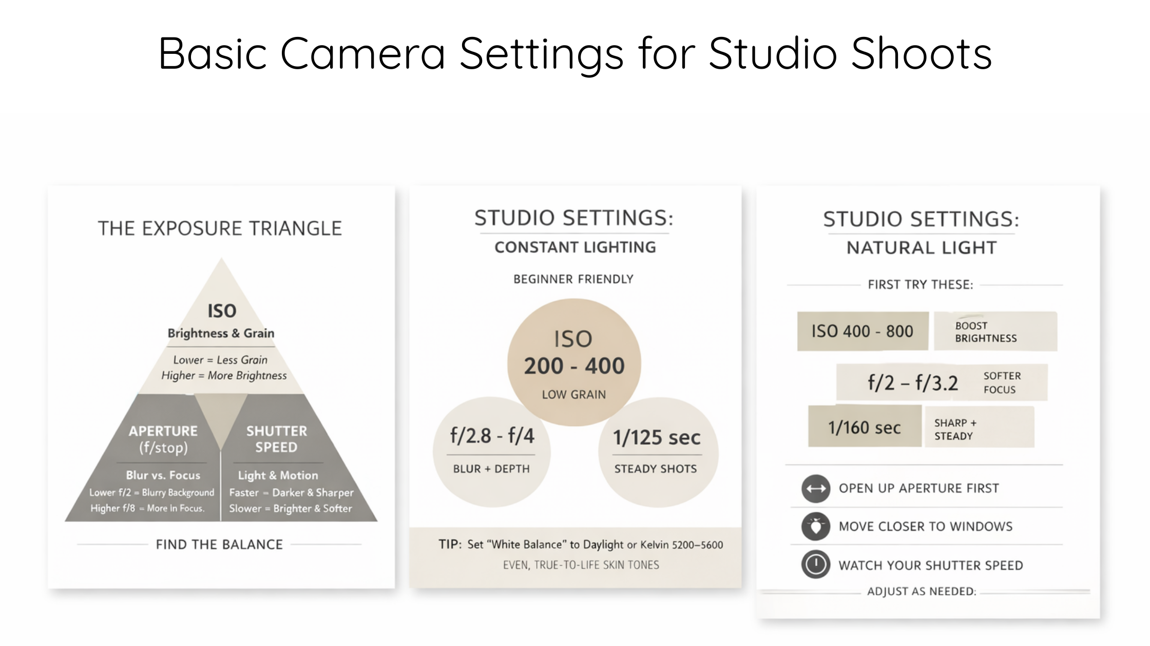 Basic Camera Settings for Studio Shoots