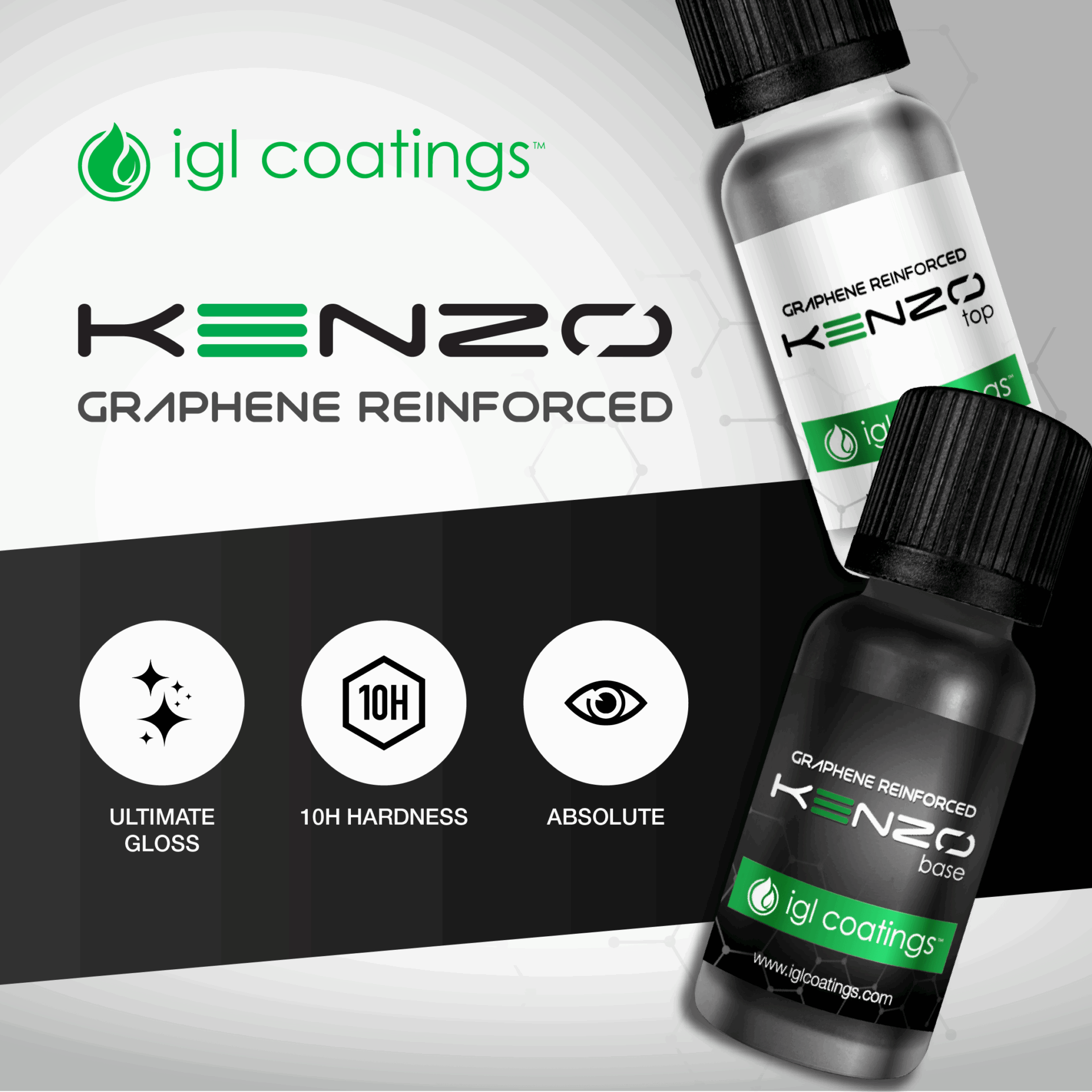 IGL Kenzo Ceramic Coating Kit