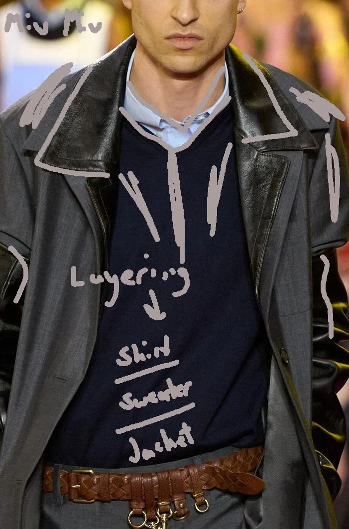 MIU MIU '26 Jacket Study