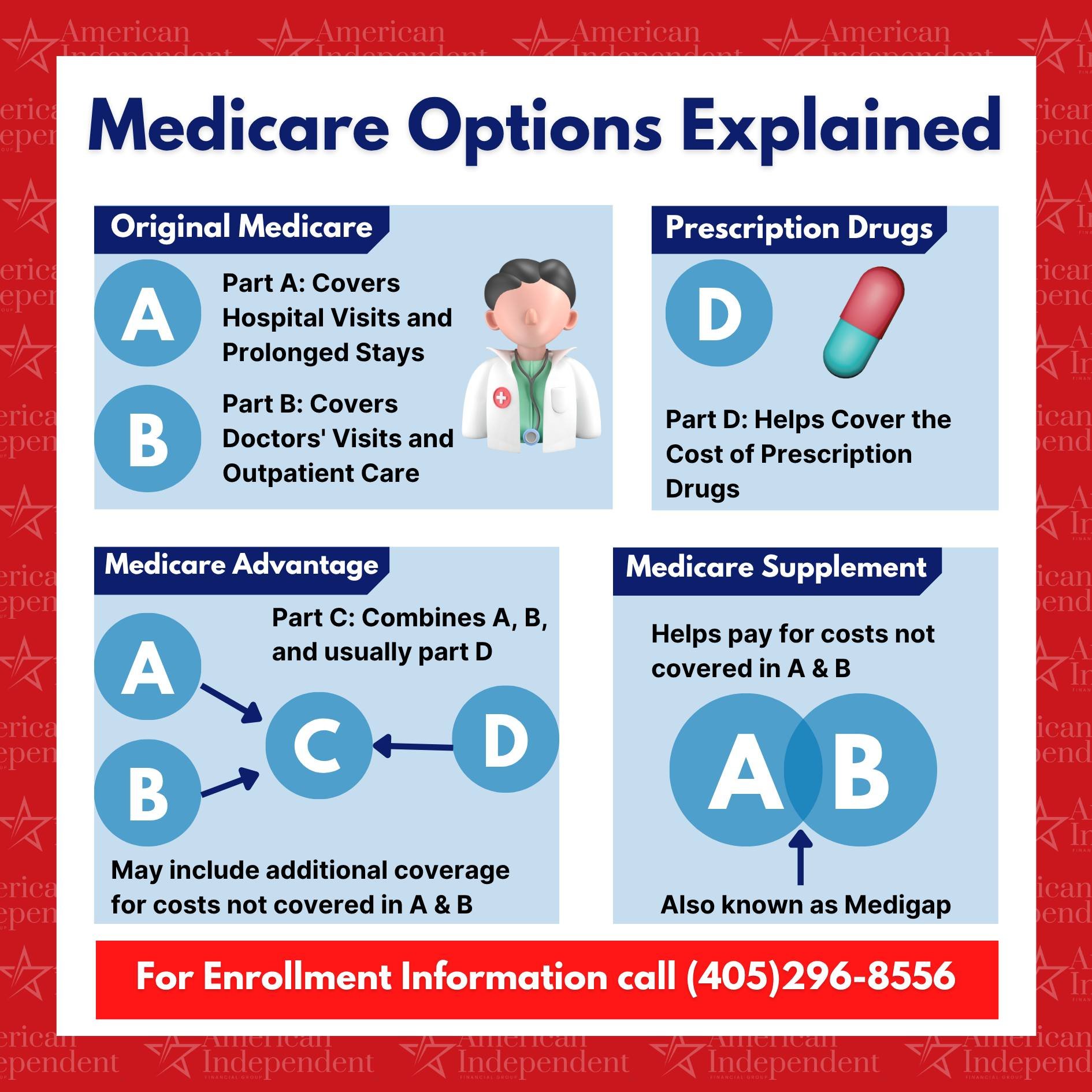 🚨 Open Enrollment Starts Today! Don&rsquo;t Miss Out

It&rsquo;s that time of year to review your Medicare options. Here&rsquo;s what you need to know:

Part A: Hospital stays, skilled nursing, hospice, some home health care. Most pay $0 if you&rsqu