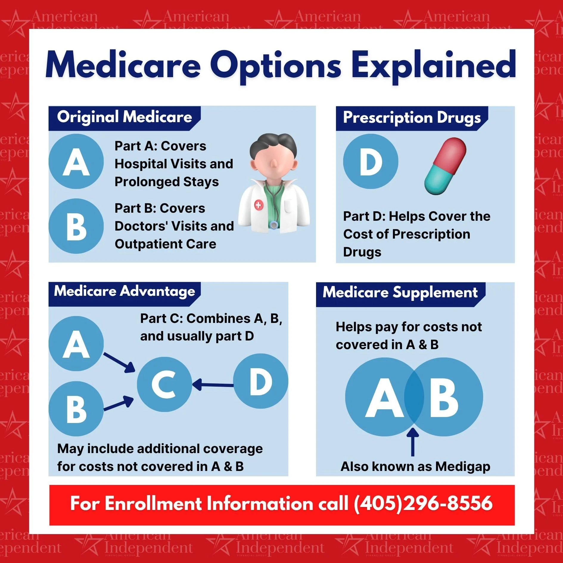 🚨 Open Enrollment Starts Today! Don&rsquo;t Miss Out

It&rsquo;s that time of year to review your Medicare options. Here&rsquo;s what you need to know:

Part A: Hospital stays, skilled nursing, hospice, some home health care. Most pay $0 if you&rsqu