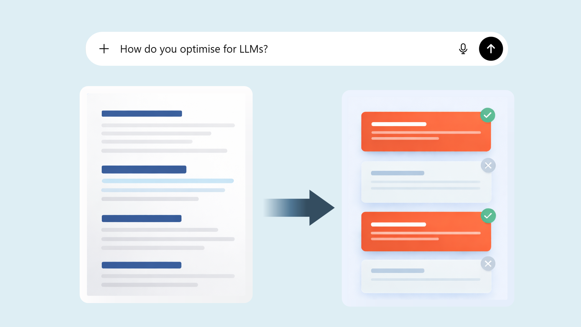 How do you optimise for LLMs?