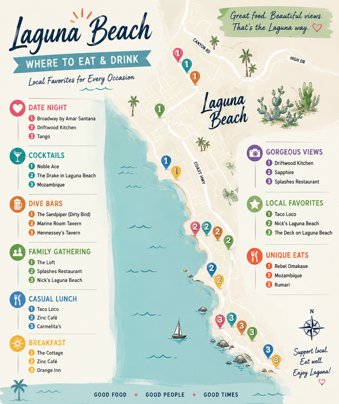A map of Laguna Beach with icons and labels indicating popular dining spots, bars, lookout points, and family gathering areas along the coast, with a legend on the left and a slogan at the top right that reads 'Great food. Beautiful views. That's the Laguna way.'
