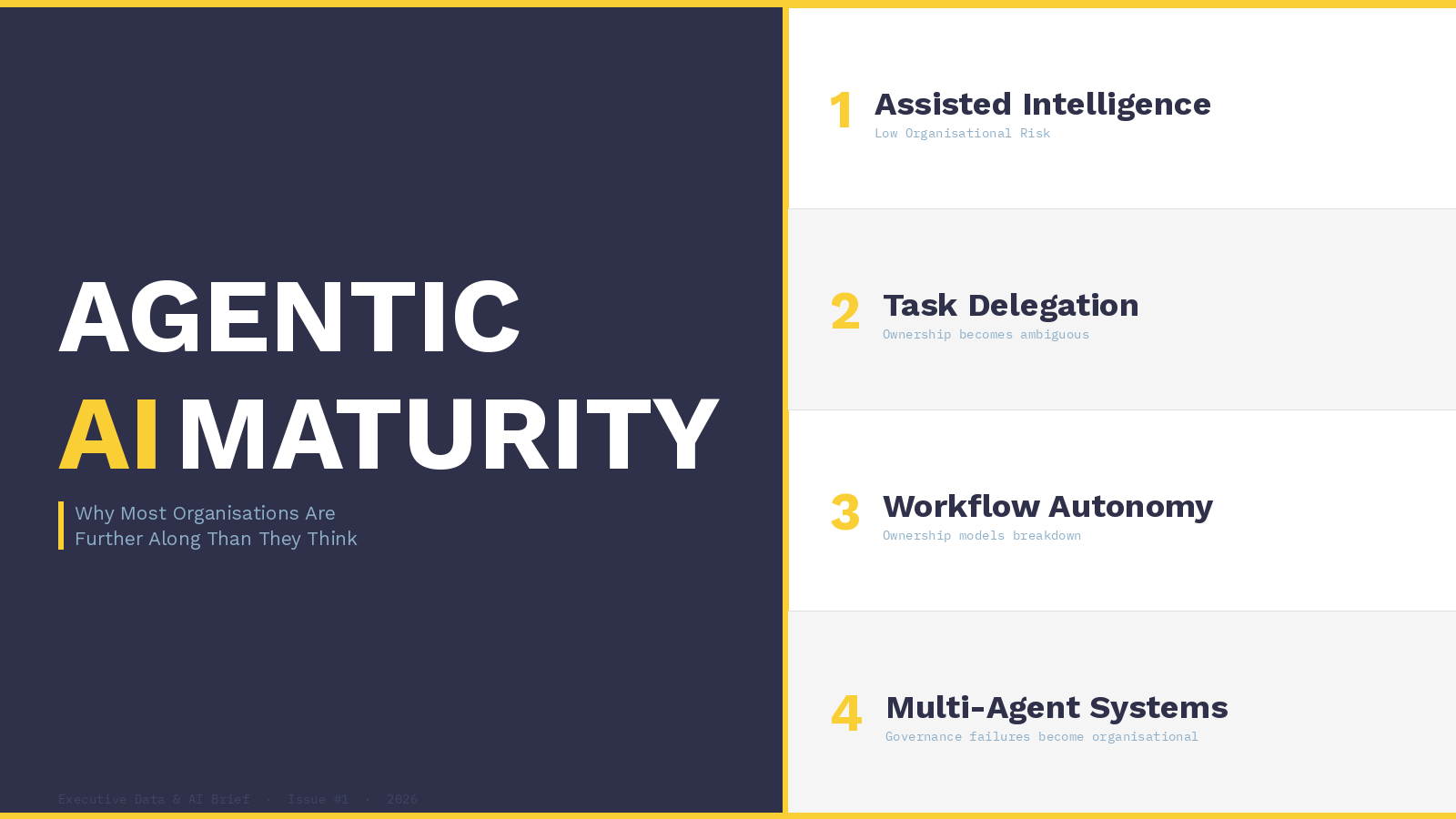 Agentic AI Maturity - Why Most Organisations Are Further Along Than They Think