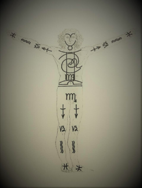 LES 12 NUITS SACRÉES DE NOËL ET LE CORPS INCORRUPTIBLE 