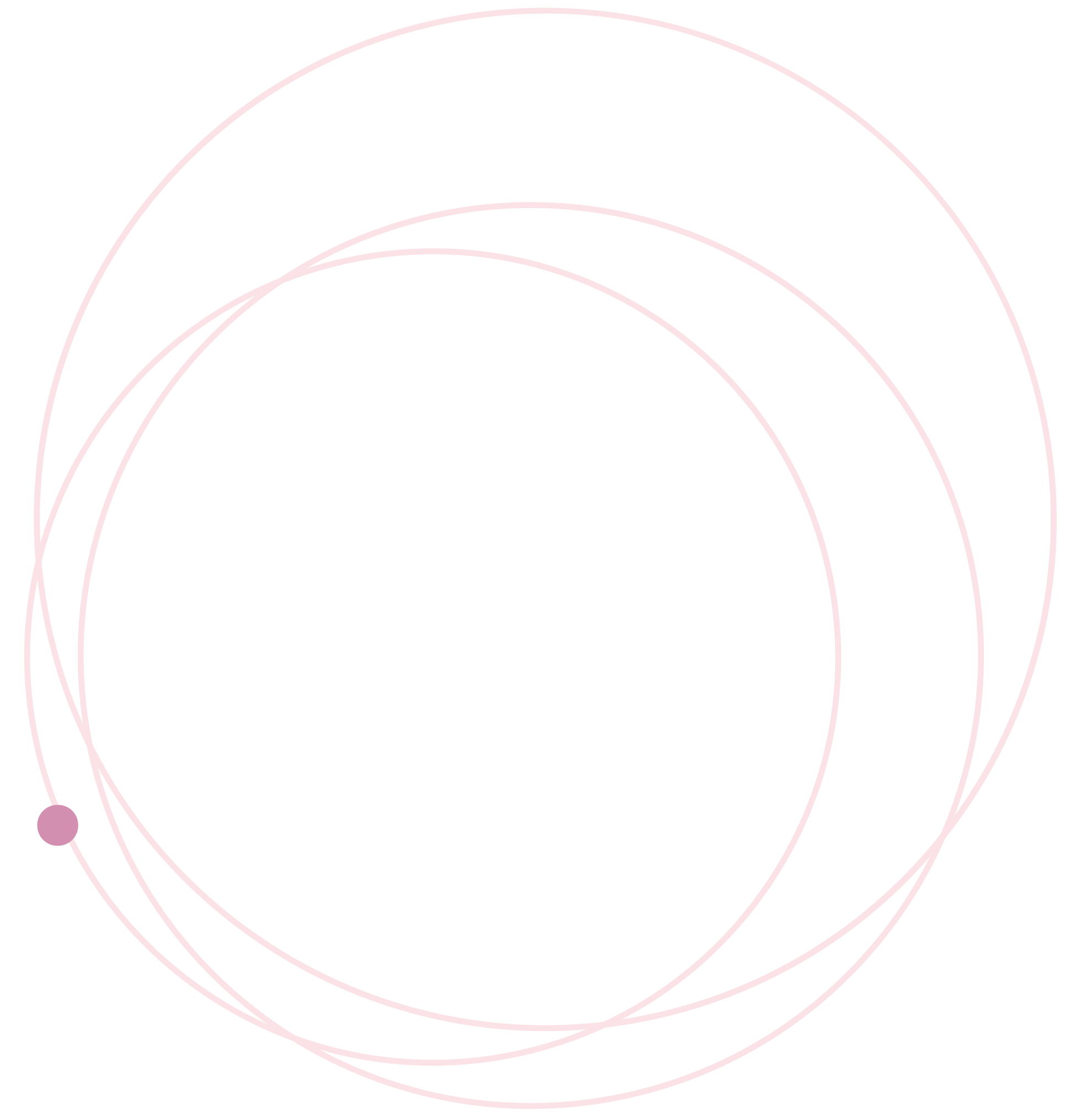 Multiple pink elliptical rings, with a pink dot at the bottom left part of the rings.