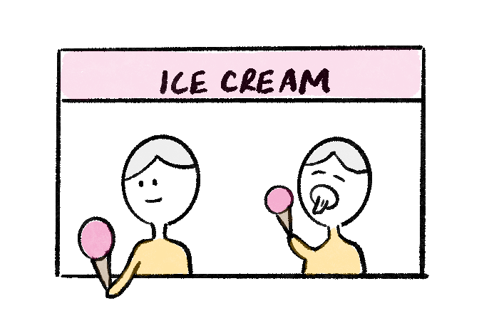 Spencer’s Technique